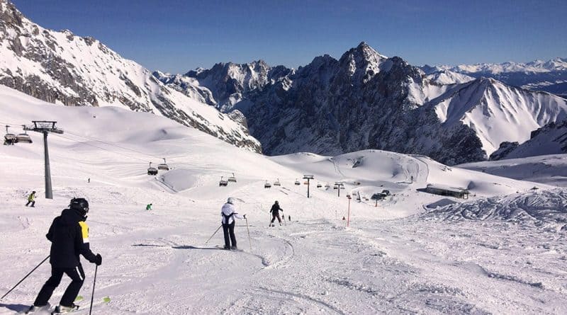 Skifahren auf dem Zugspitzplatt